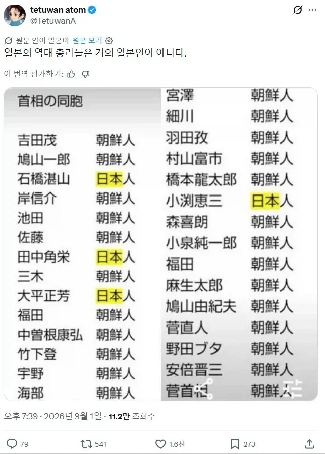한중일 3개국 극우들의 논리를 통해 알 수 있는 무서운 진실