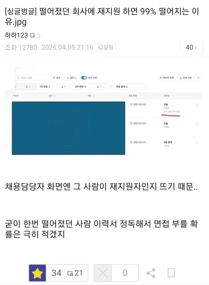떨어졌던 회사에 재지원 하면 99% 떨어지는 이유.