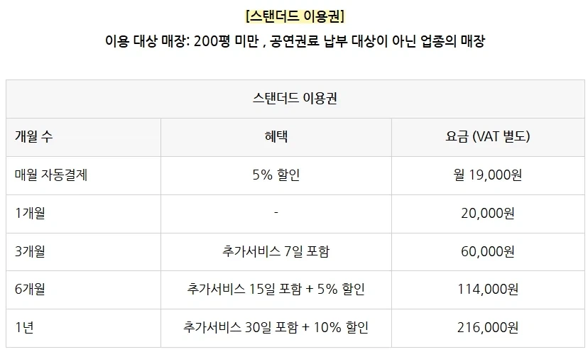 요새 가게들이 AI 노래 트는 경우가 많아진 이유 - 이미지 2