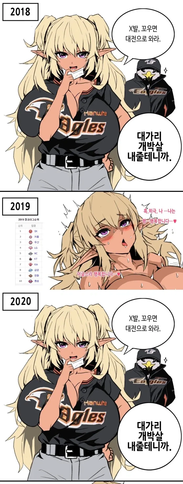 2018년부터 2020년까지 한화 이글스의 3년