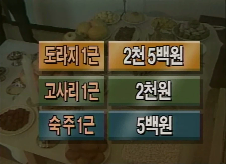 추석이라고 물가 오르는거 봐라