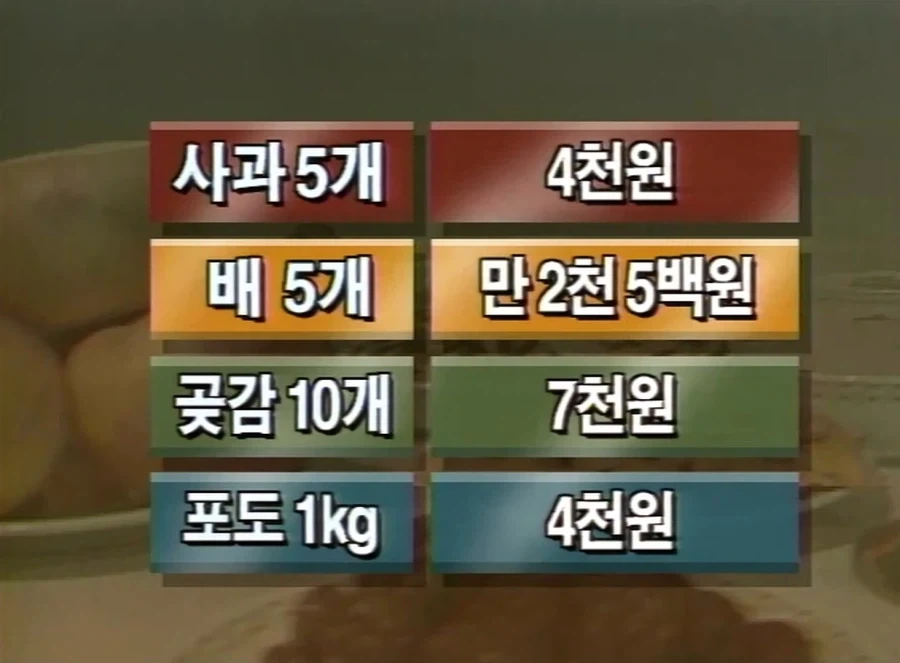 추석이라고 물가 오르는거 봐라 - 이미지 2