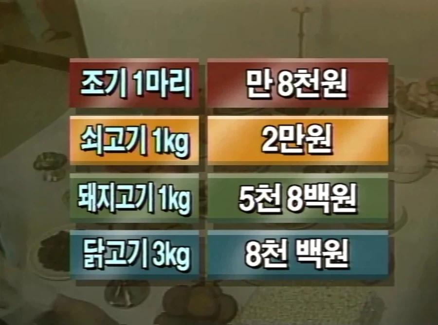 추석이라고 물가 오르는거 봐라 - 이미지 3