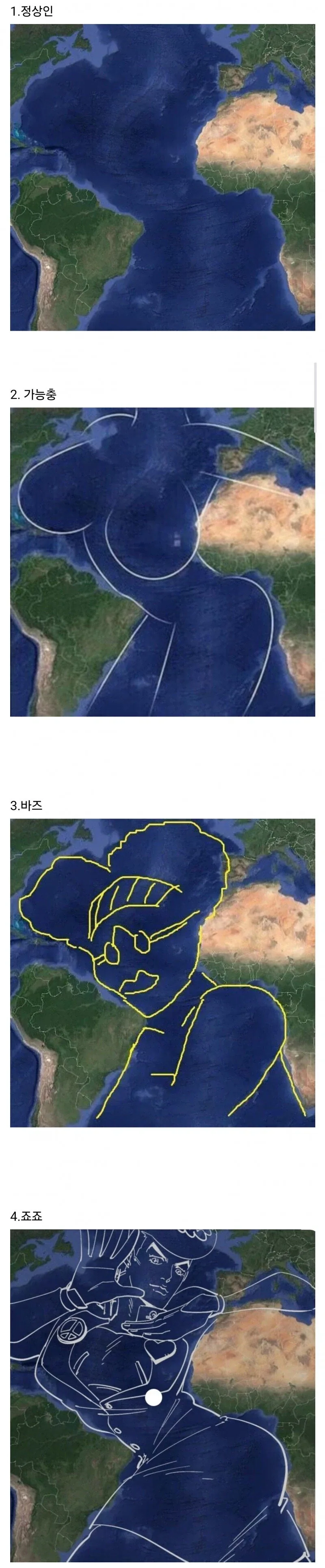 대서양을 바라보는 4개의 시선