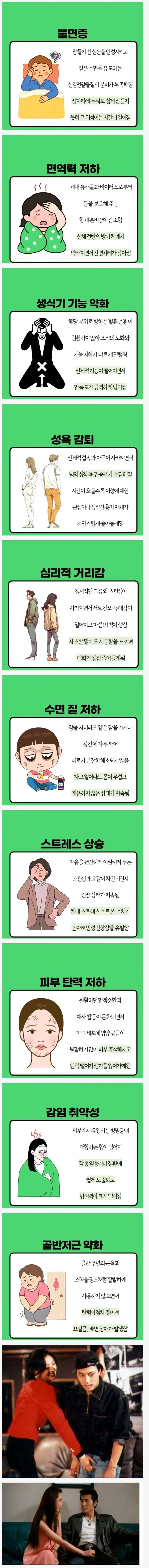 부부관계 오래 안 하면 생기는 변화