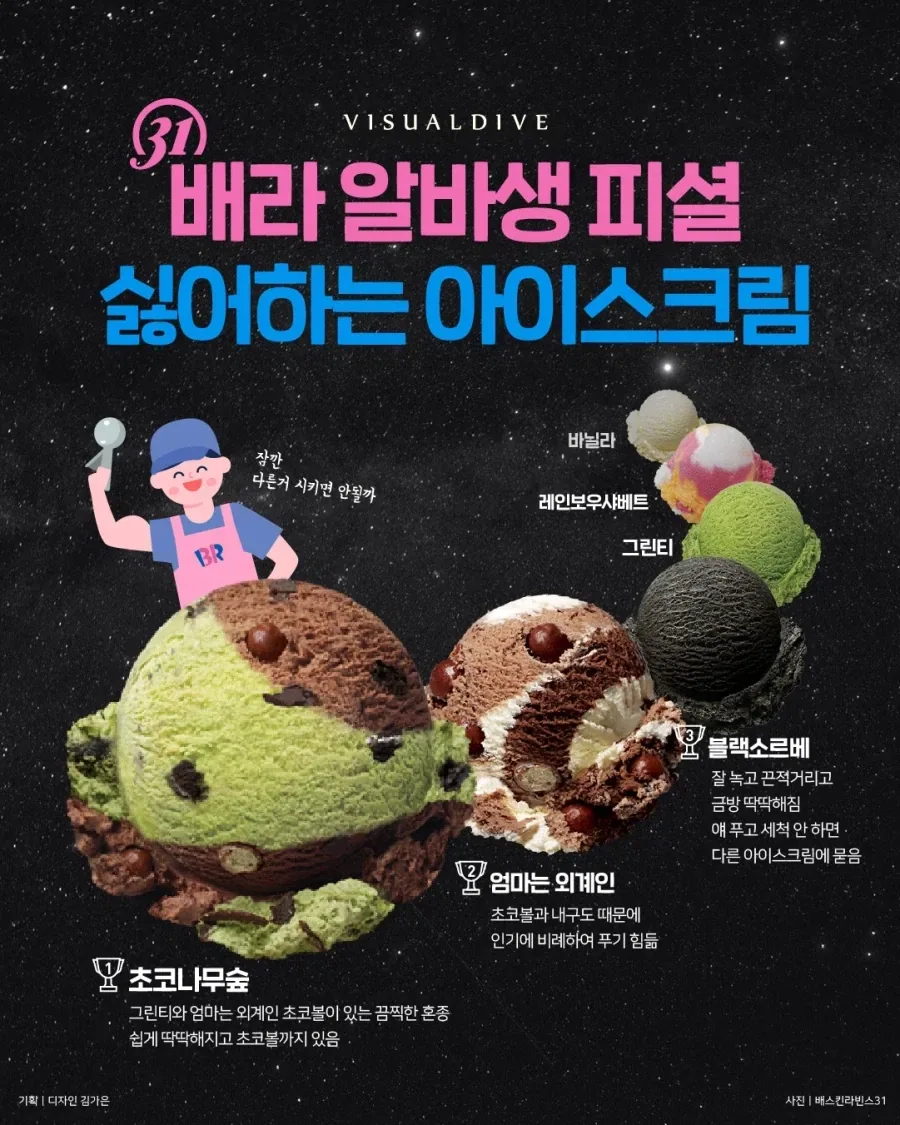 배라 알바생이 싫어하는 아이스크림.jpg