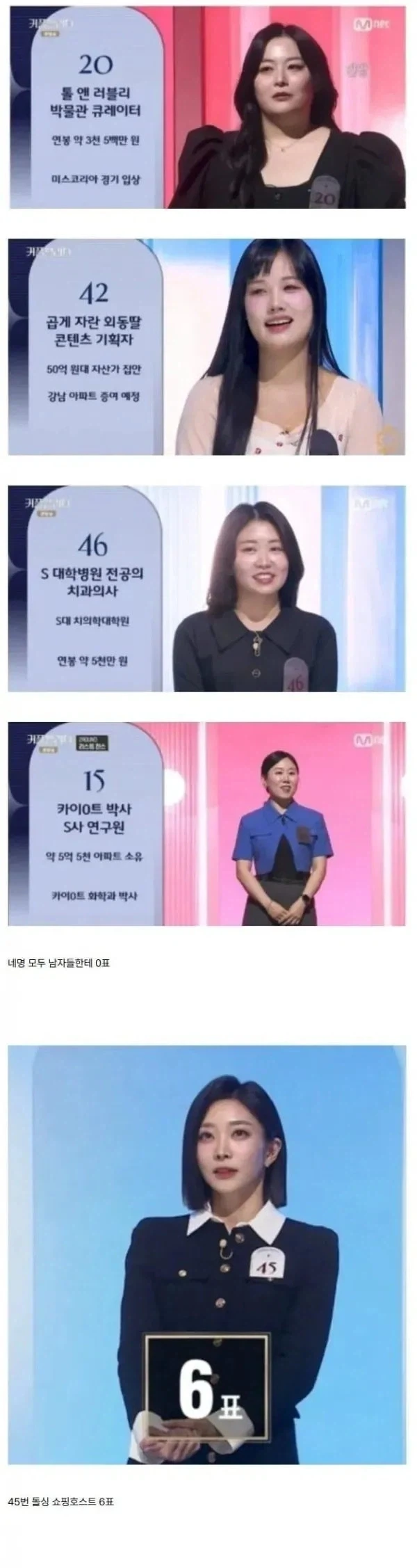 여자는 외모가 전부인 이유