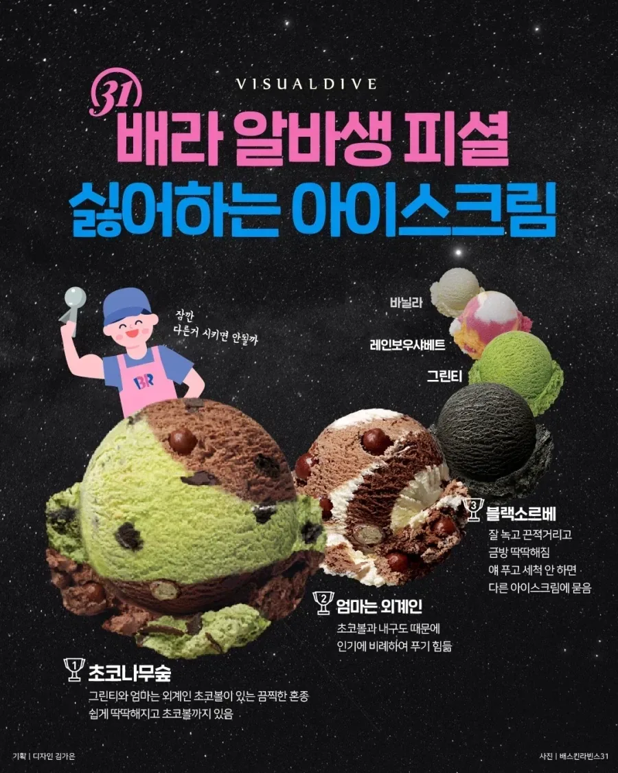 베라 초코나무숲 바이럴 믿지마라