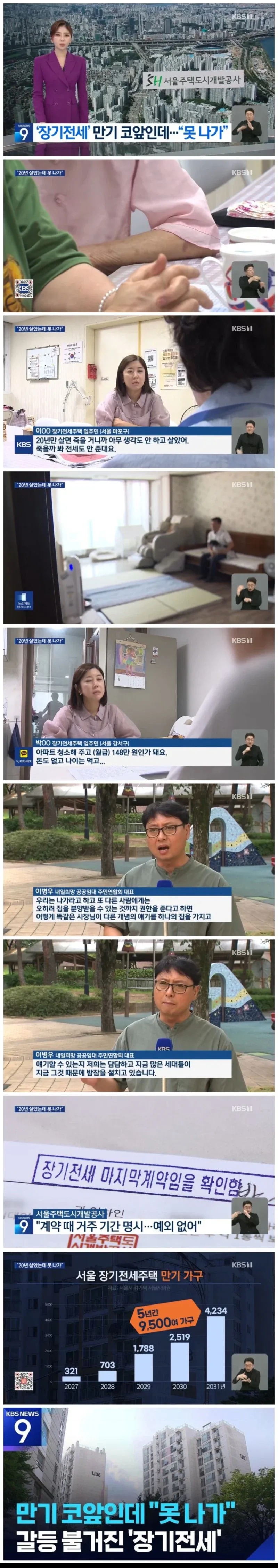 장기 전세주택 입주민 "못나가"