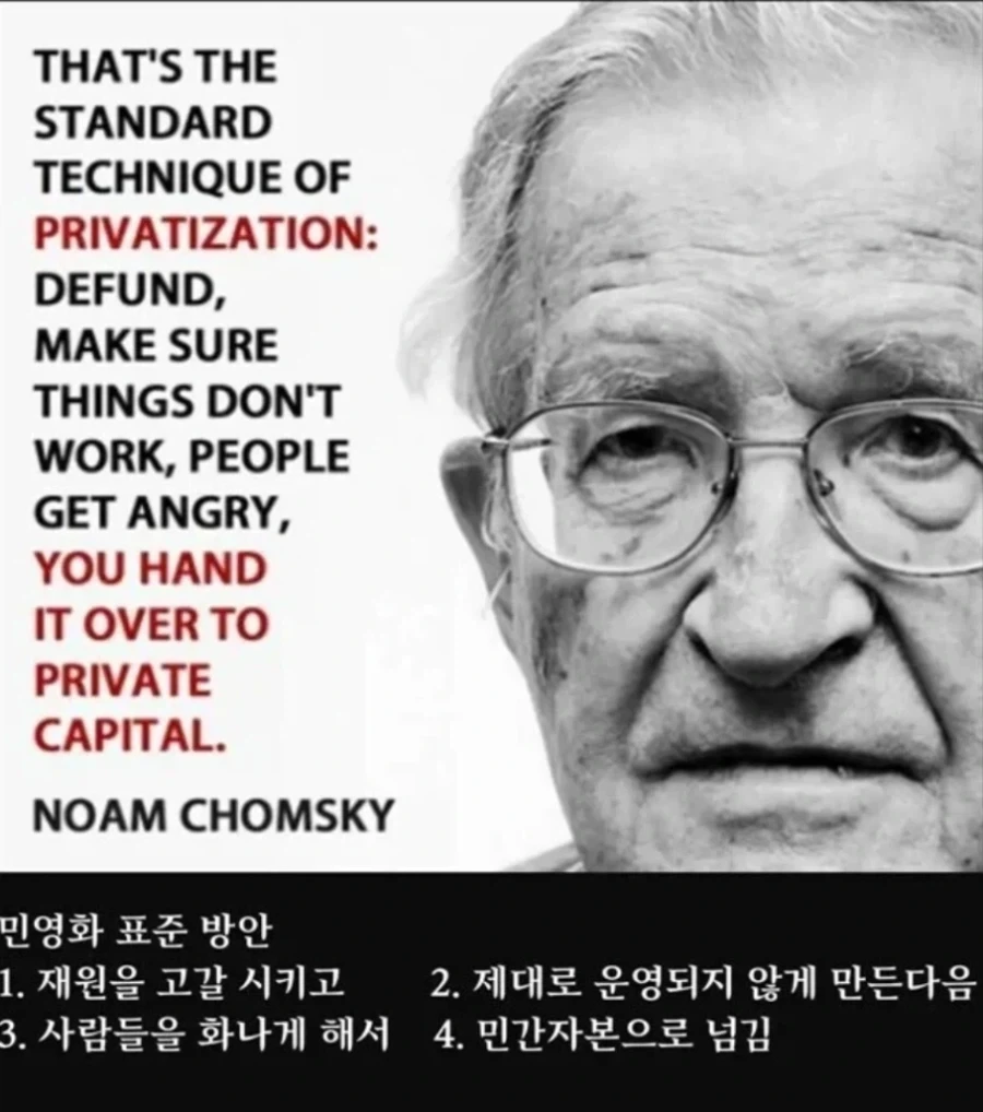 민영화가 되는 과정.jpg