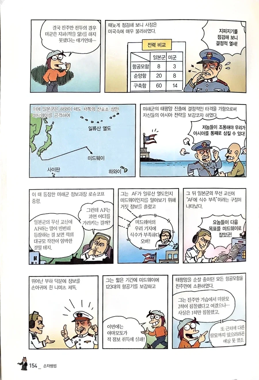 태평양 전쟁에서 일어난 희대의 낚시