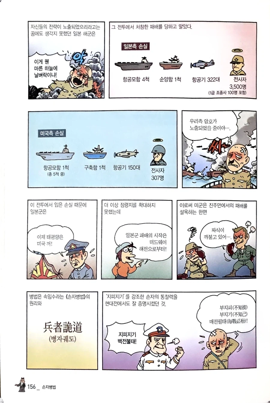 태평양 전쟁에서 일어난 희대의 낚시 - 이미지 3