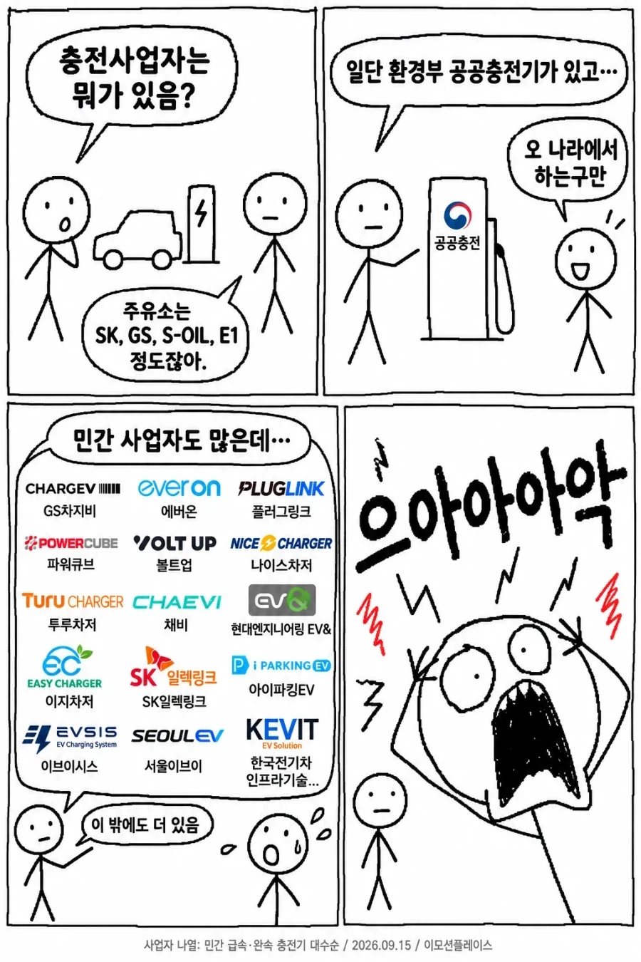 ???: 전기차 코드만 꽂으면 되는거 아니냐