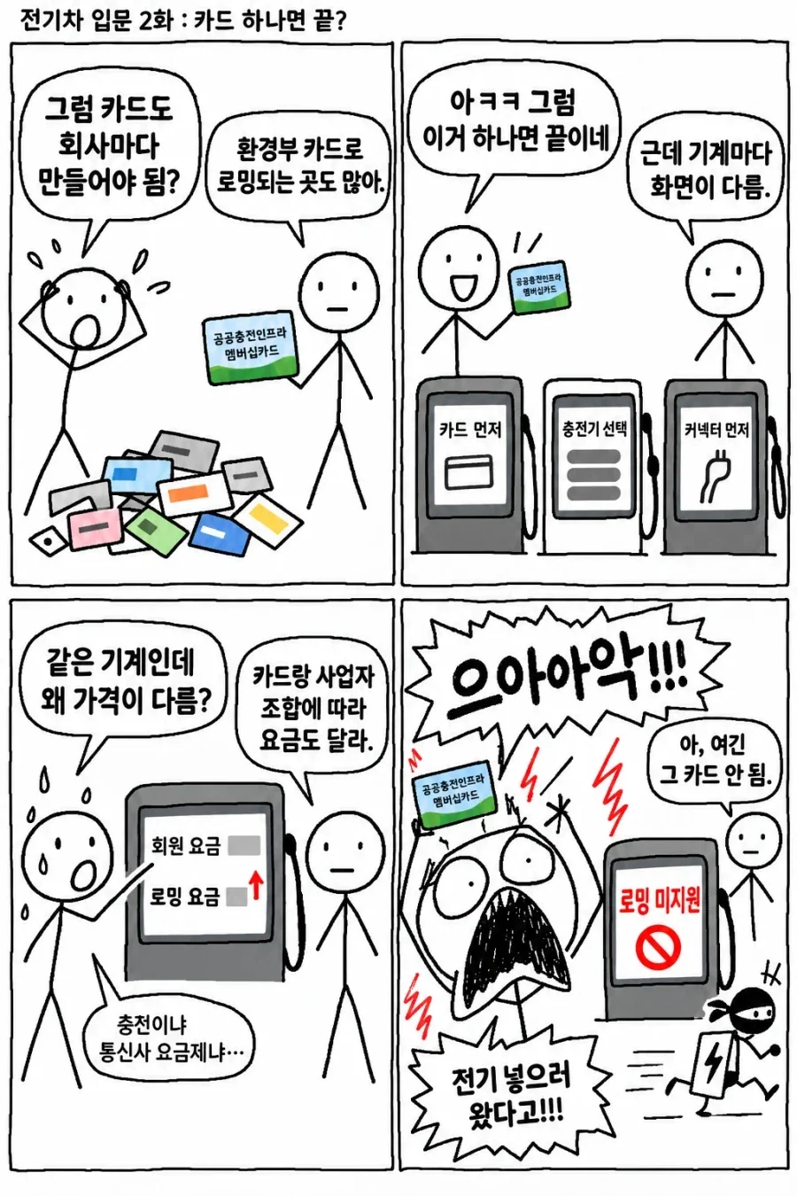 ???: 전기차 코드만 꽂으면 되는거 아니냐 - 이미지 2