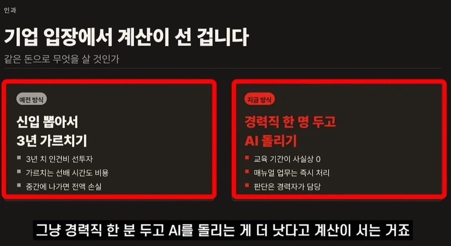 한국 고령화가 발전 드라이브 였다는 주장.jpg - 이미지 3