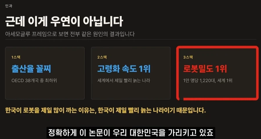 한국 고령화가 발전 드라이브 였다는 주장.jpg - 이미지 5