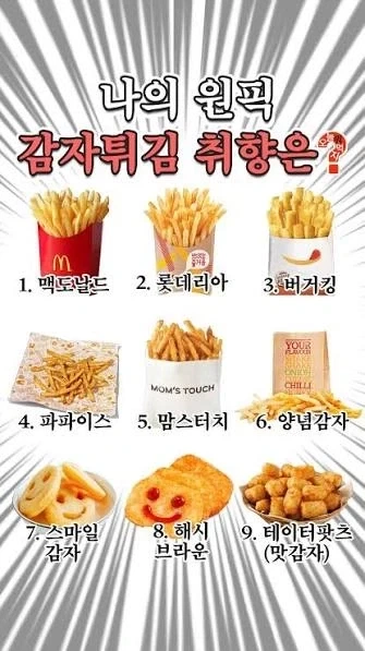 의외로 감자튀김은 사과보다 비타민 C가 많음