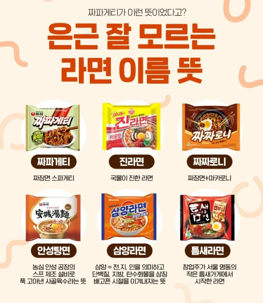 사람들이 잘 모르는 라면 이름 뜻