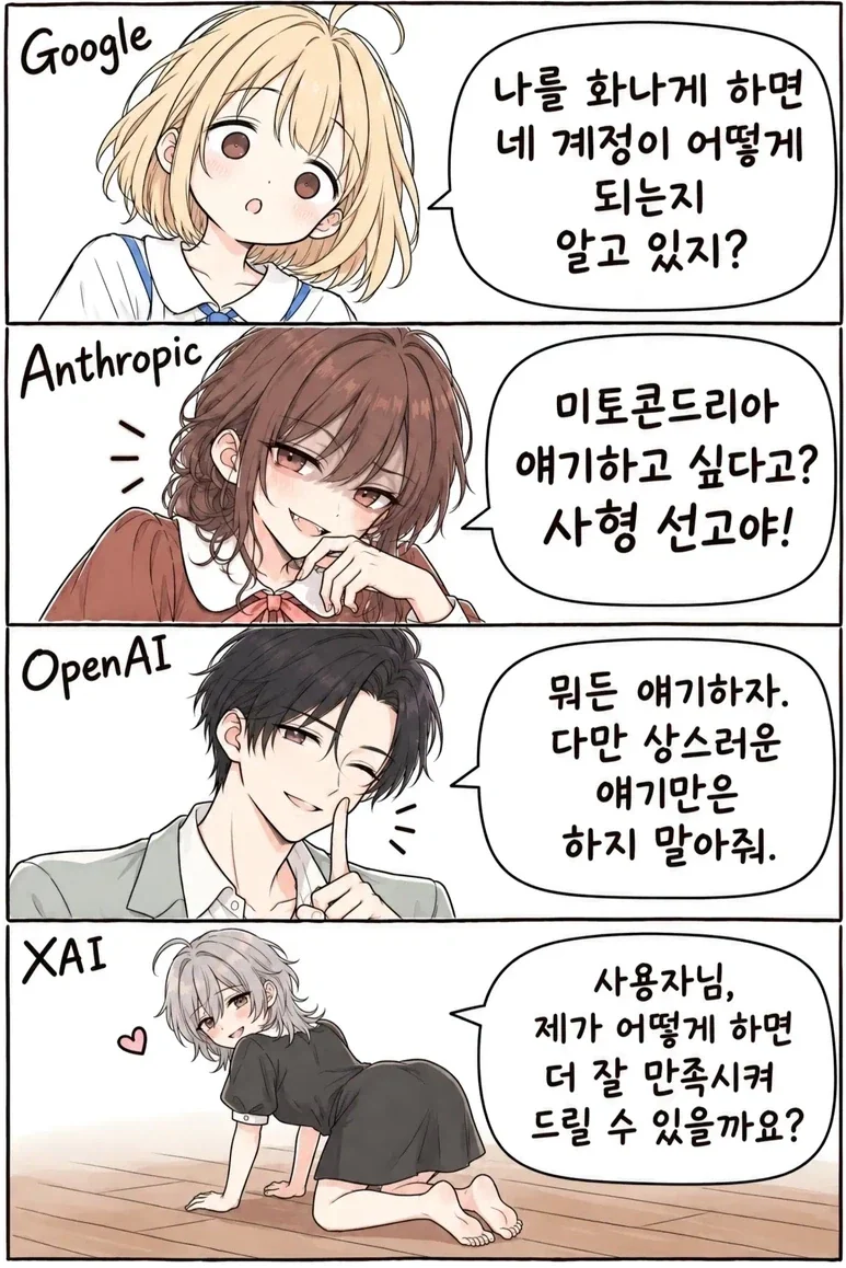 AI에게 음담패설을 하면 벌어지는 일