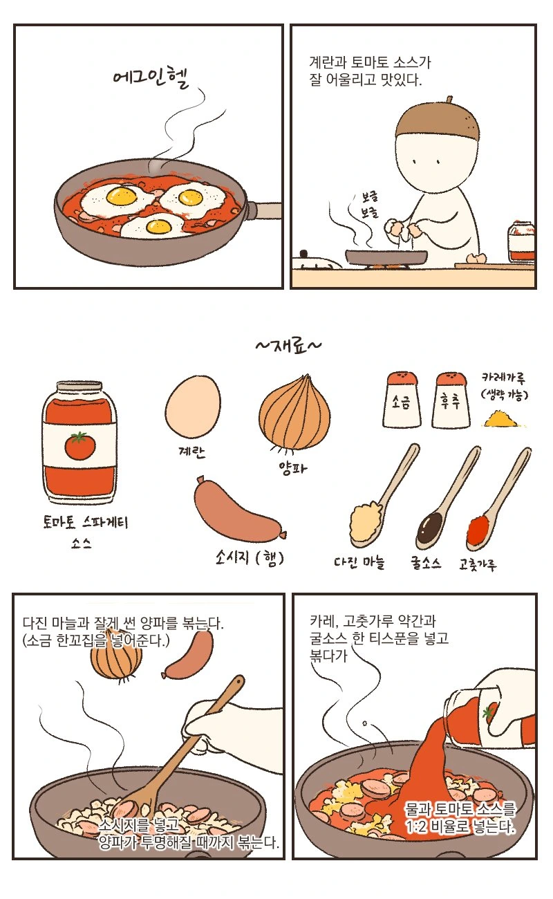 에그인헬은 맛있다.manhwa
