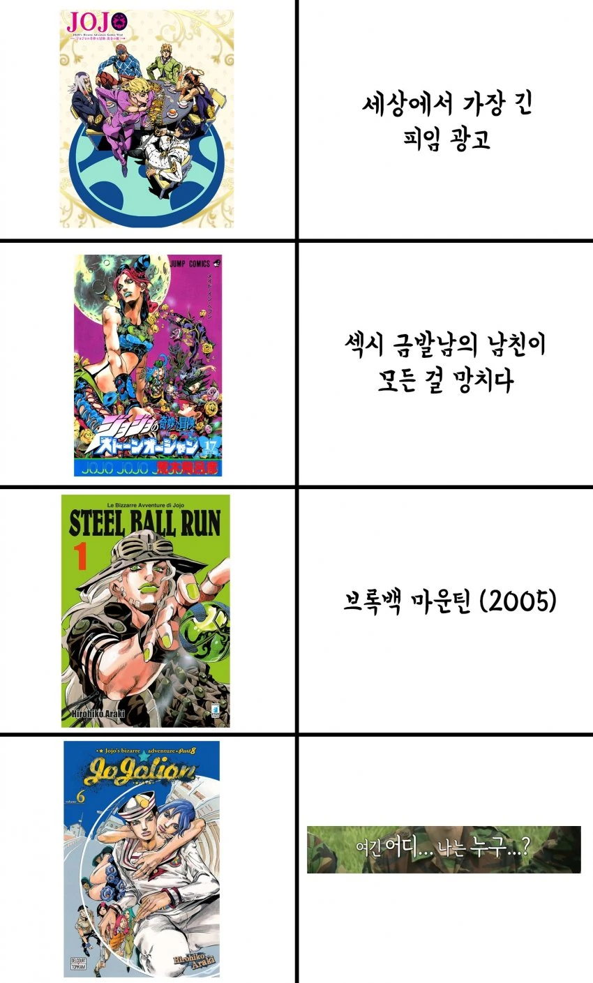 죠죠 1~8부 요약.manga - 이미지 2