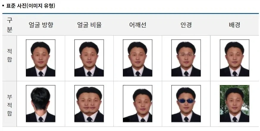 이상현상이 감지되면 버튼을 누르세요.png