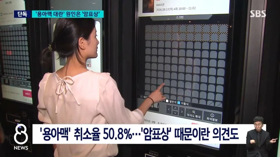 혼자 ＇오디세이＇ 표 286장..＇매크로＇ 실태 보니 - 이미지 11