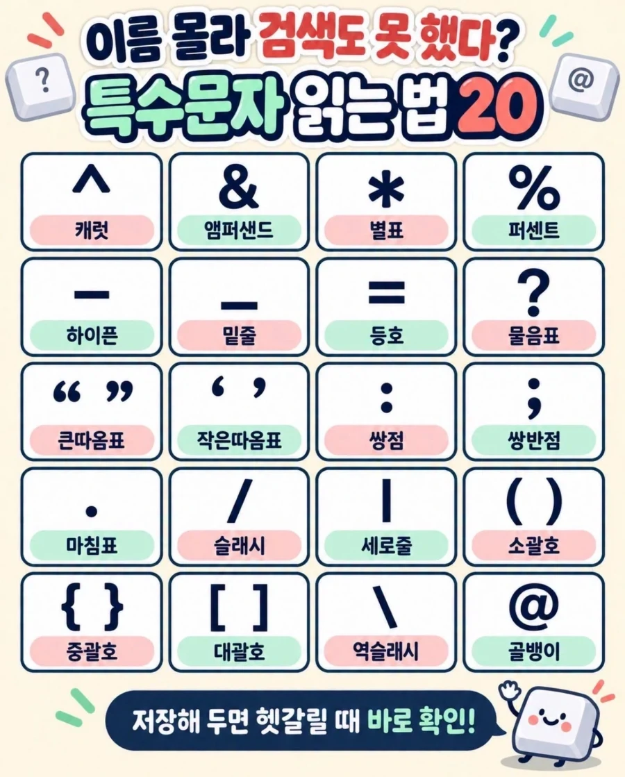 이름 몰라 검색도 못했다? 특수문자 읽는 법 20