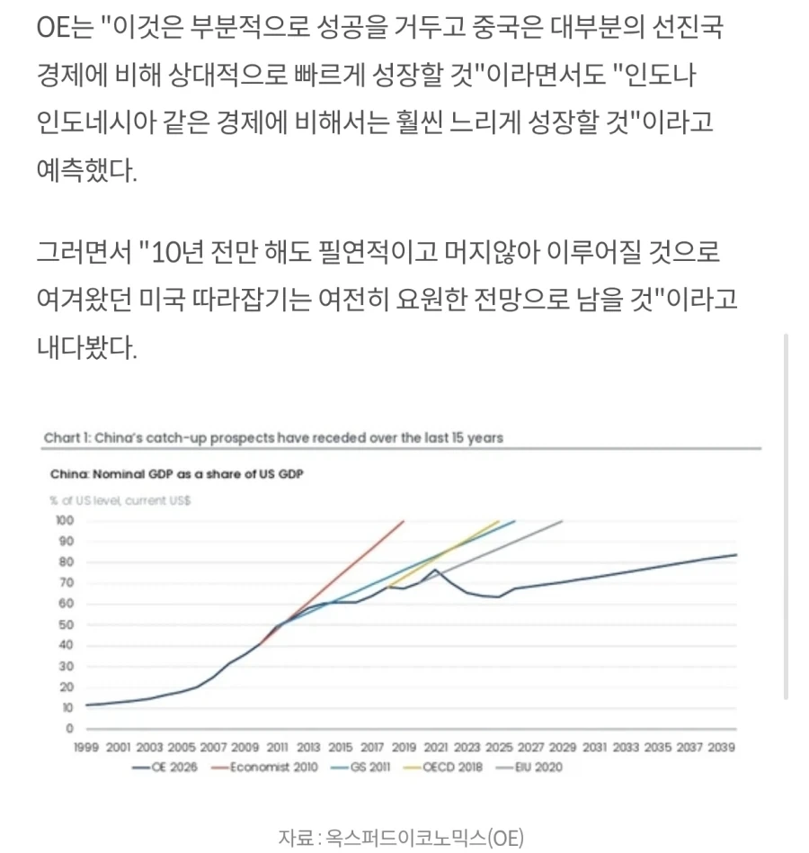중국경제는 망하지 않고 일본처럼 되고 있다.jpg