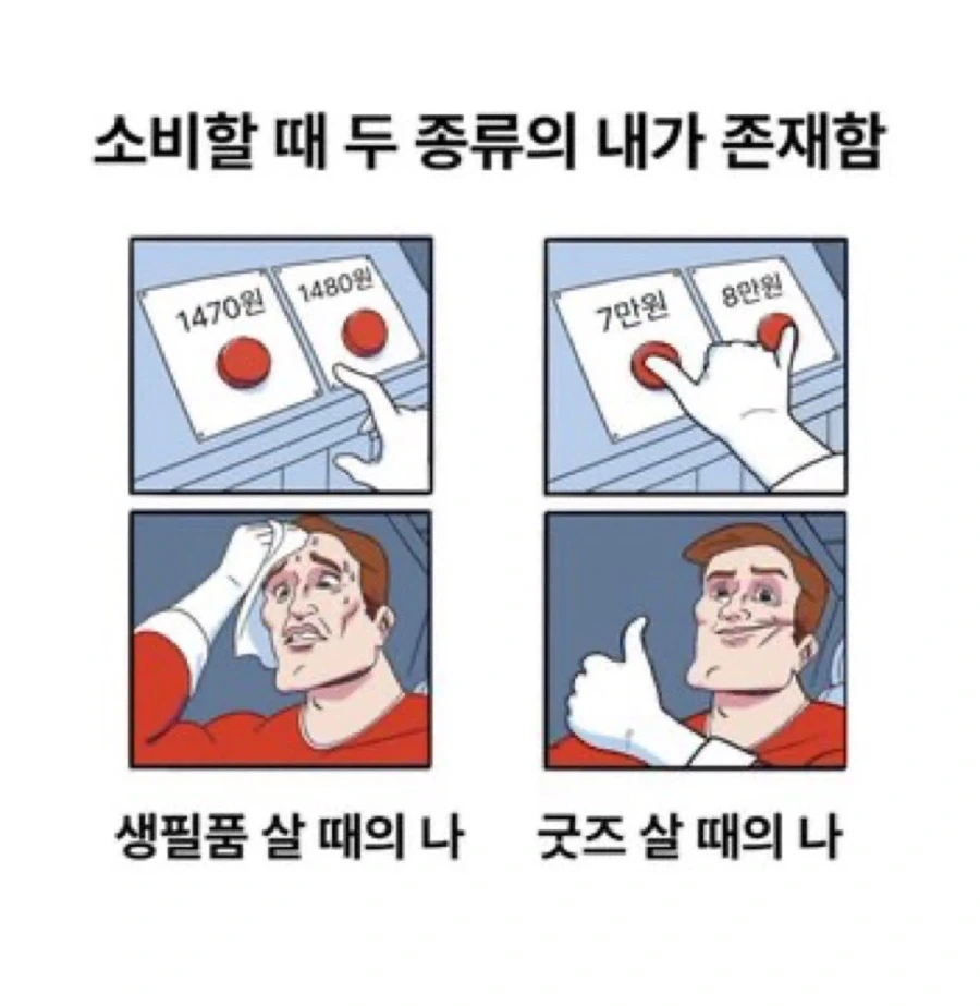 합리적인 소비를 하는 나