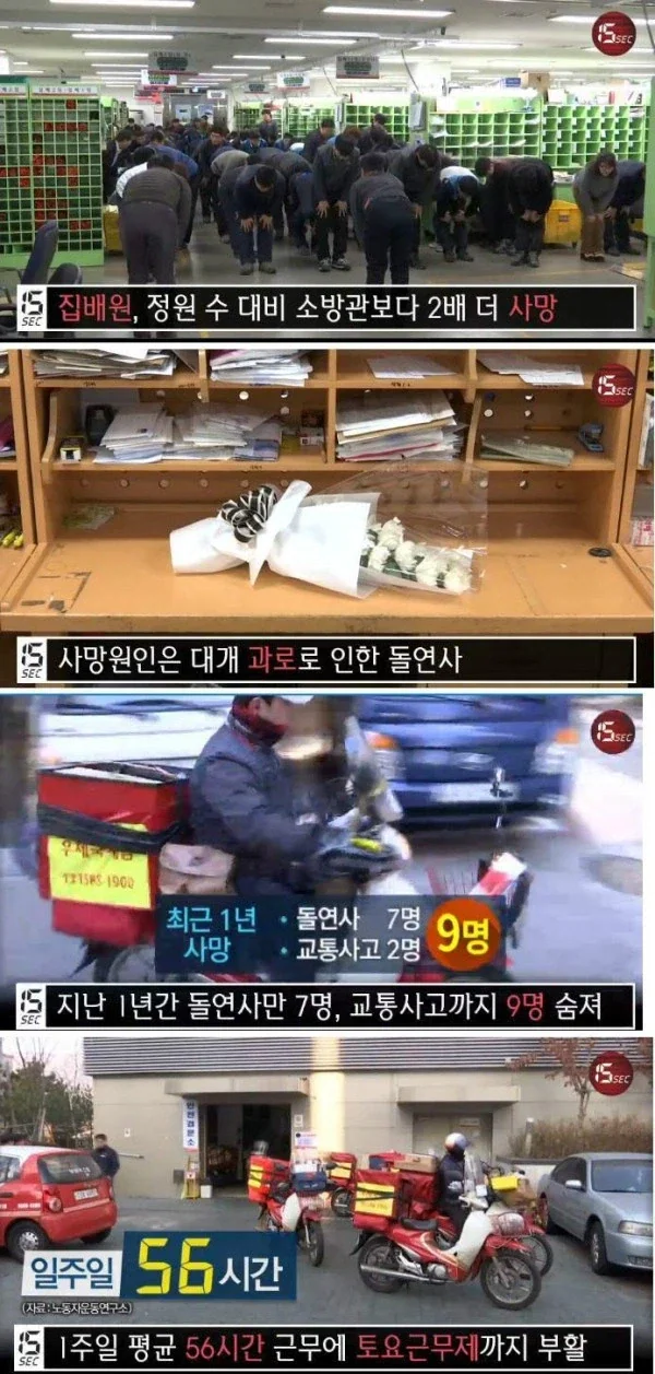 화재현장에서 순직하는 소방관보다 2배 사망율 높은 직업