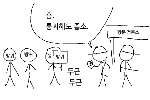 검문소를 위장 통과하는 테러리스트 ㄷㄷ