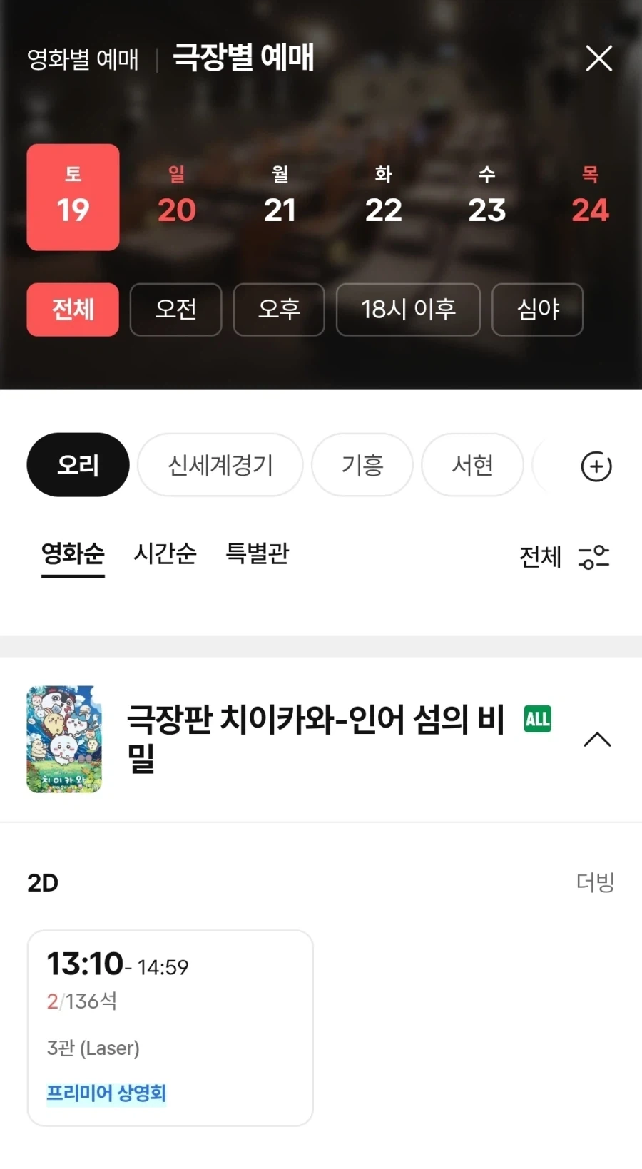 치이카와 인기가 많긴 하더라