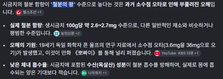 시금치에 대한 100년 넘은 오해. - 이미지 2