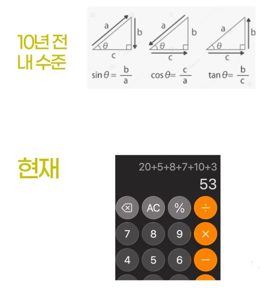 10년전 내 수준 - 지금 내 수준 - 이미지 2