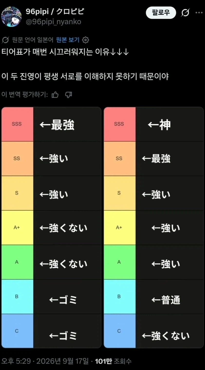 게임 티어표가 매번 시끄러워지는 이유