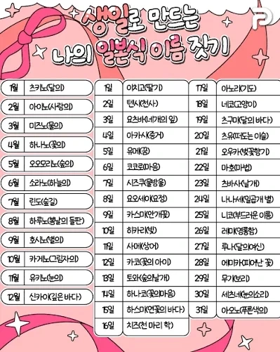 의외로 한국인들이 DNA 수준에서 거부하는 진입장벽 1위 - 이미지 2