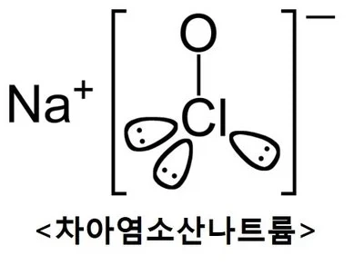 락스로 배우는 화학 지식 - 이미지 2