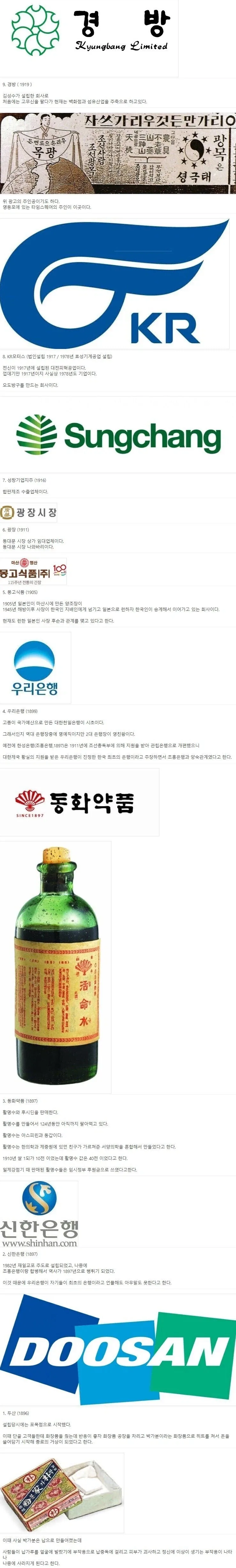 한국에서 가장 오래 된 기업들.jpg