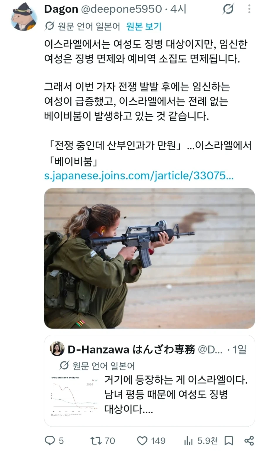 이스라엘이 출산율 폭등시킨 방법