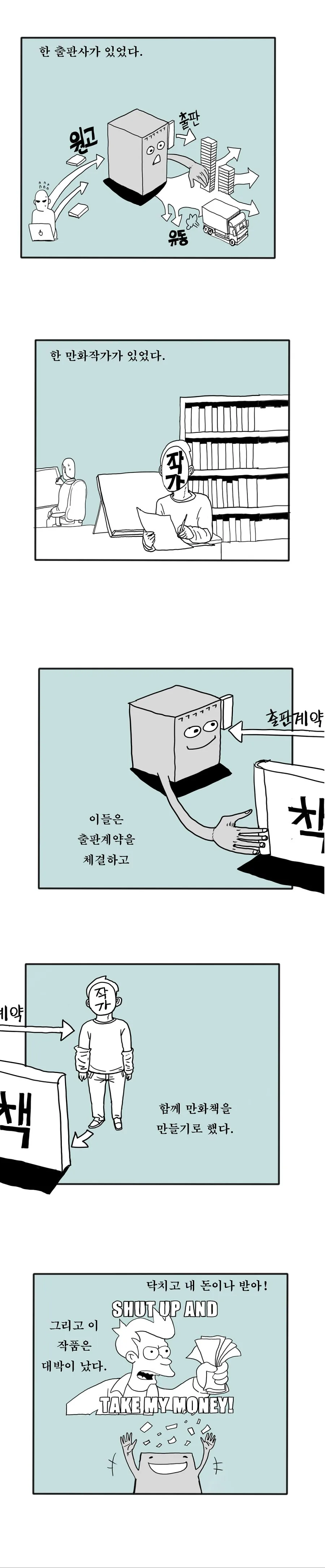 (스압) 출판업의 적폐 - 만화로 보는 그리스 로마 신화편.manhwa - 이미지 5