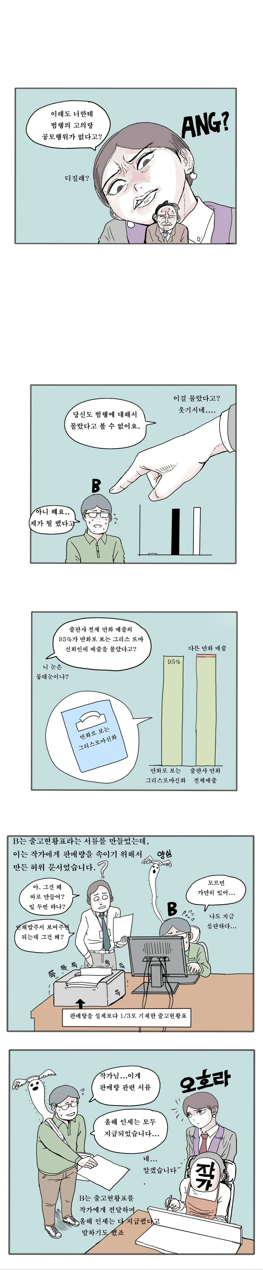 (스압) 출판업의 적폐 - 만화로 보는 그리스 로마 신화편.manhwa - 이미지 18