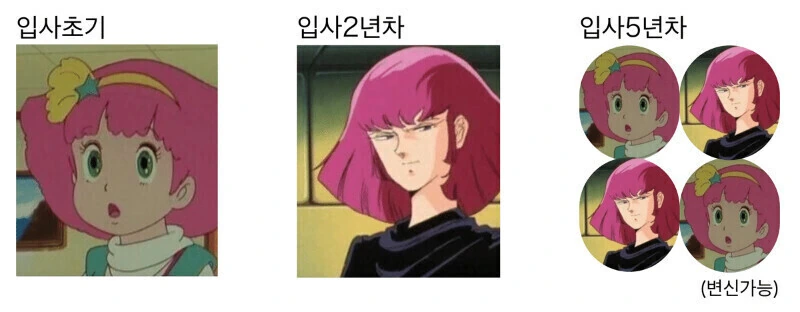 마법의 프린세스 밍키 모모 - 러브 러브 밍키 모모