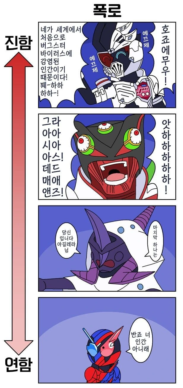 가면라이더)폭로.manga