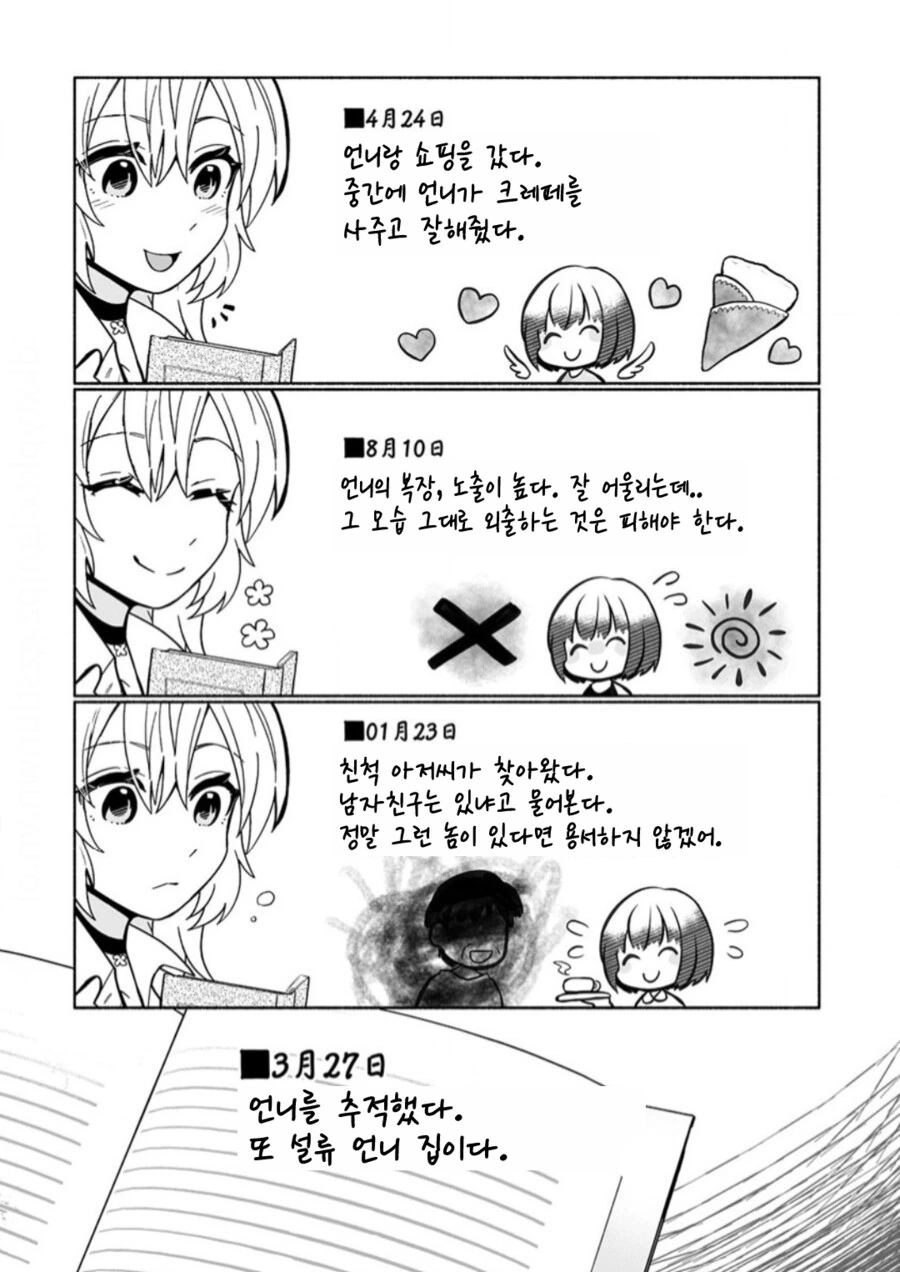 소꿉친구 여동생이 너무 이상한 manhwa - 이미지 18