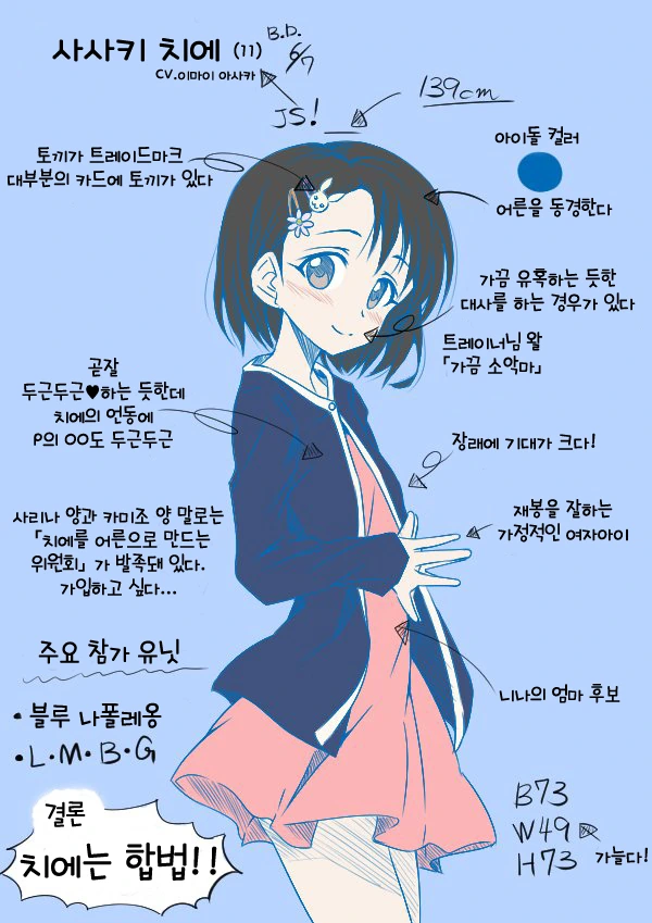 @) 디테일한 치에 설정 짤