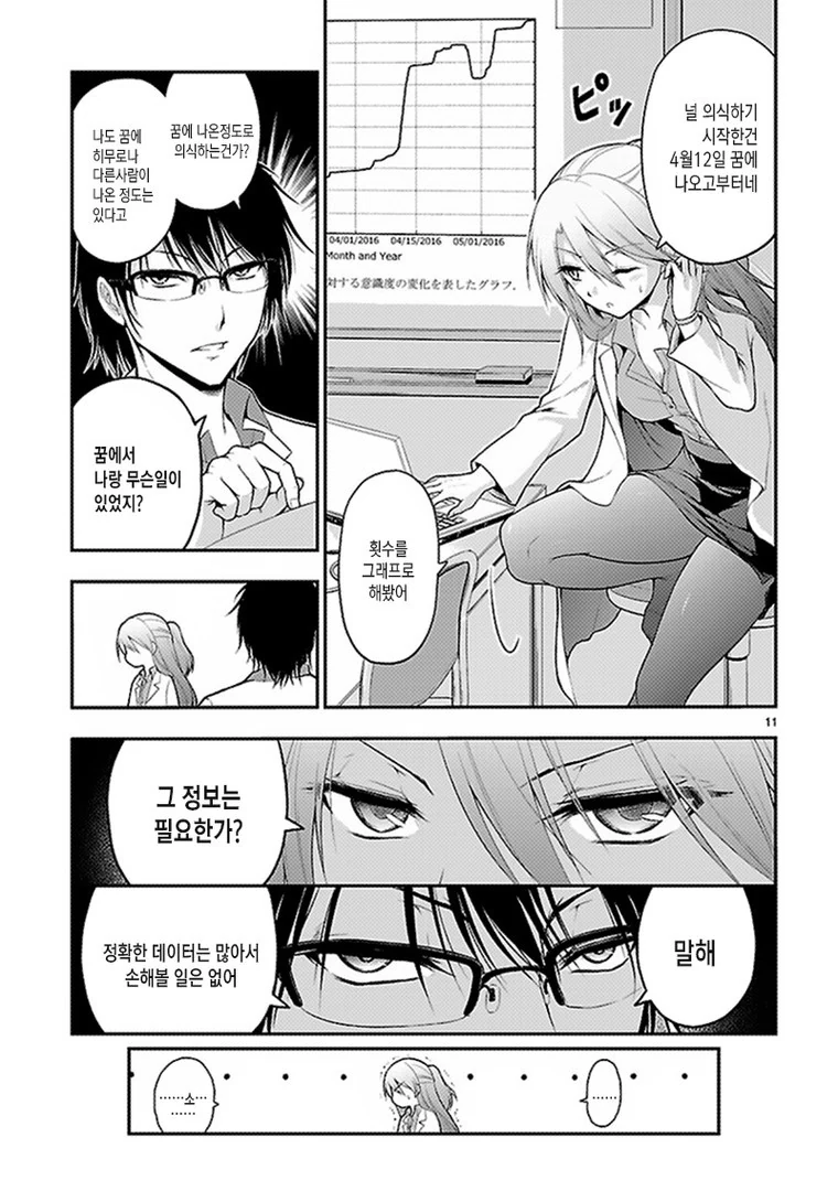 [단편] 「이과」가 사랑에 빠졌기에 증명해봤다 - 이미지 10