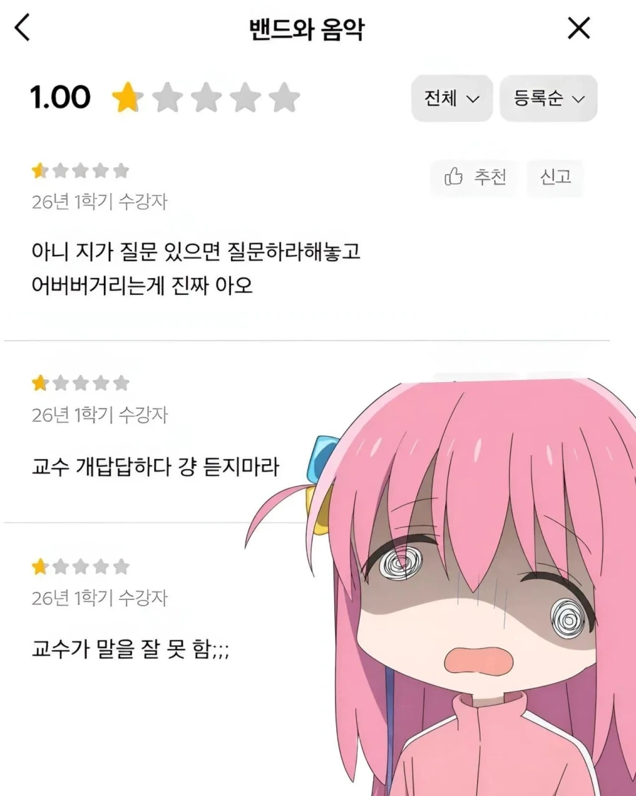 교수가 된 애니캐릭터들.jpg - 이미지 4