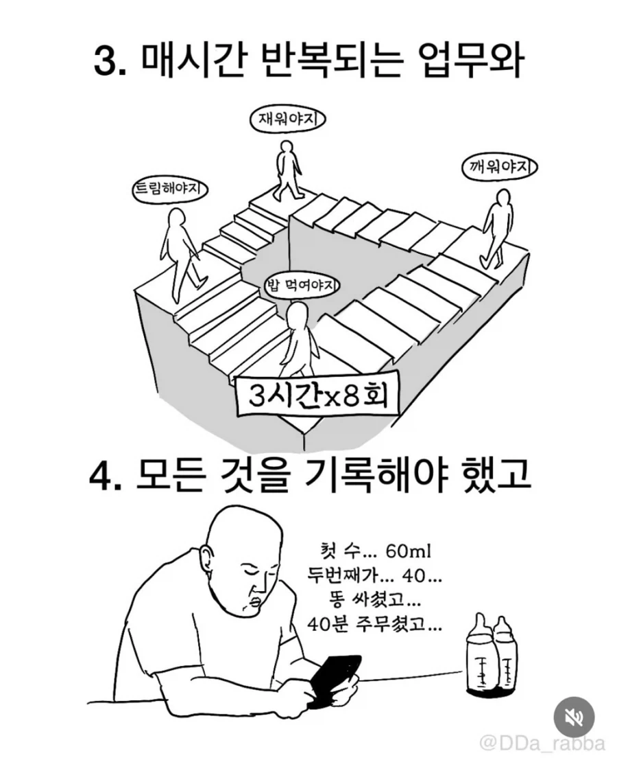 신생아가 집에 있다는 것은.manhwa - 이미지 5