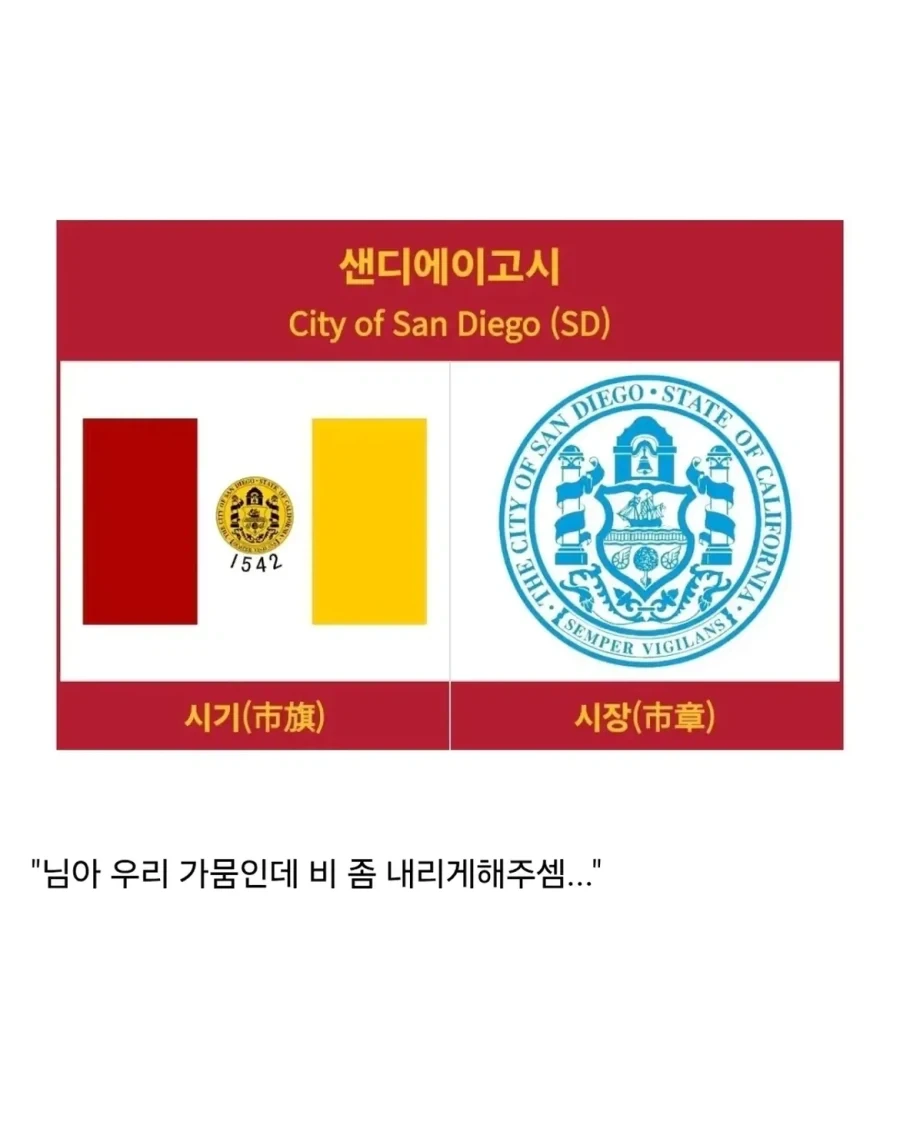 20세기 초 미국에서 유명했던 레인메이커.jpg - 이미지 3